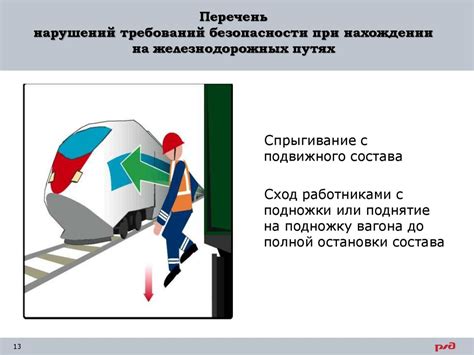 Человек на пути - презентация онлайн