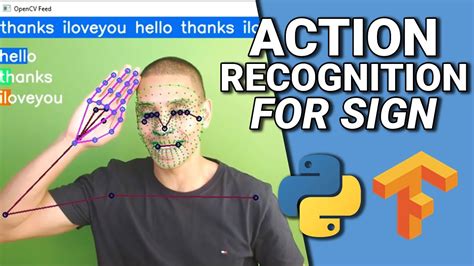 Revolutionizing Sign Language Detection A Real Time Python Project