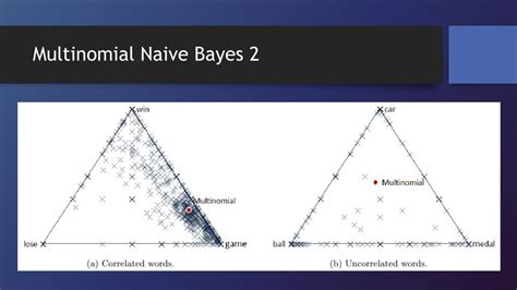 Ppt Integrated Instance And Class Based Generative Modeling For Text Classification