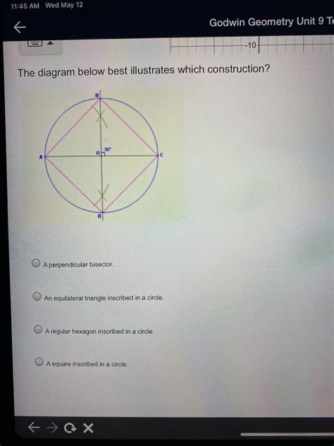 Answered The Diagram Below Best Illustrates Bartleby