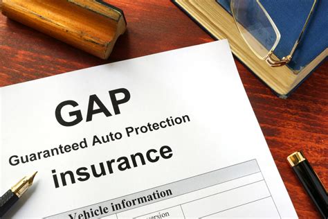 How to Ensure Your Car has GAP Insurance - ClickHowTo