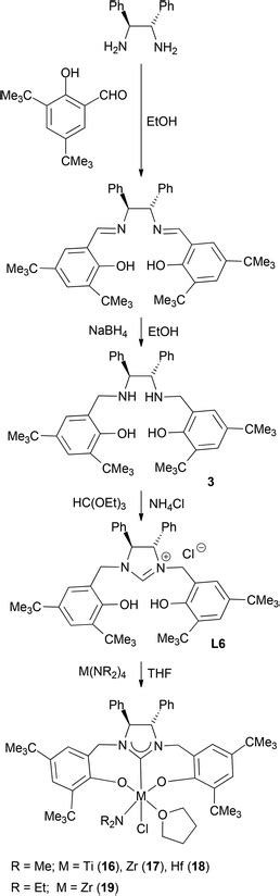 Group 4 Metal Complexes With New Chiral Pincer NHC Ligands Synthesis