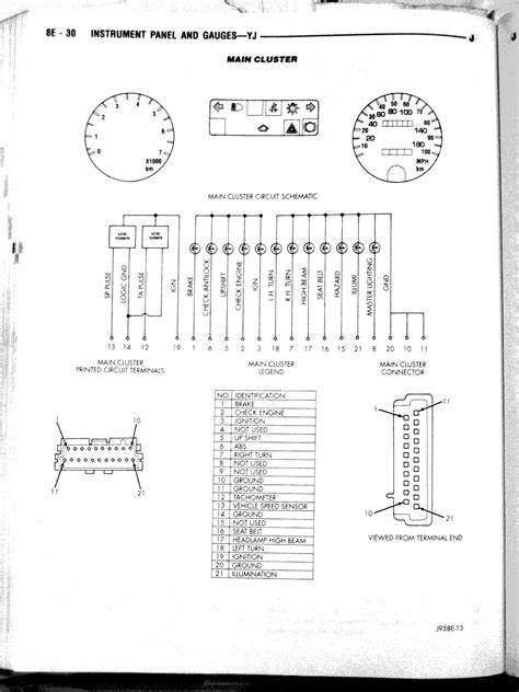 Jeep Wrangler Tj Gauge Cluster Wiring