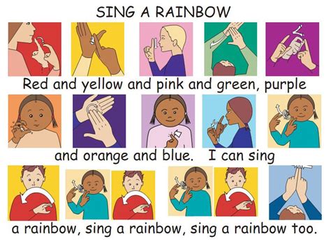 Sign Language Colors Chart Printable