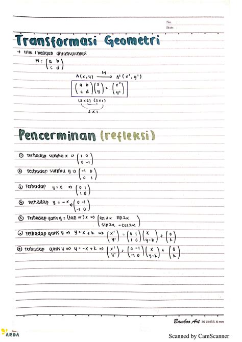 Solution Transformasi Geometri Les Studypool