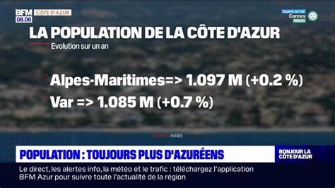 Alpes Maritimes La Population En Hausse Dans Le D Partement