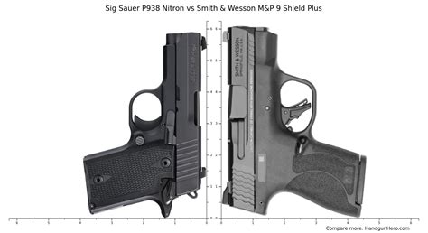 Sig Sauer P Nitron Vs Smith Wesson M P Shield Plus Size