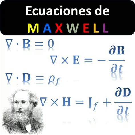 Ecuaciones De Maxwell Fórmulas Matematicas Geometría Física álgebra