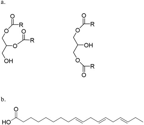 Diacylglycerol