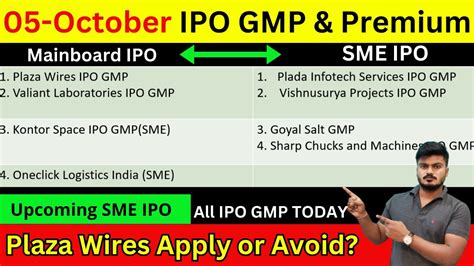 Plaza Wires Ipo Gmp Goyal Salt Ipo Gmp Plaza Wires Final Decision