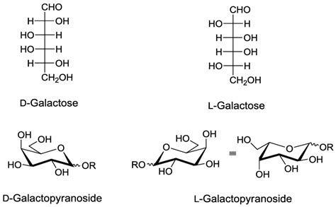 Chemical Structure Of Galactose