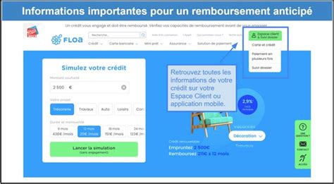 Comment Fonctionne Le Remboursement Anticipé Dun Crédit