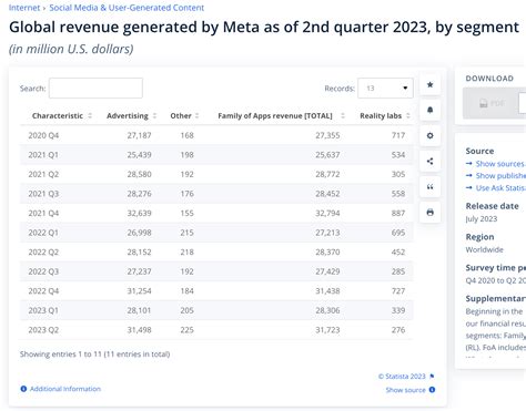 Why You Shouldn't Buy Meta Stock (NASDAQ:META) | Seeking Alpha