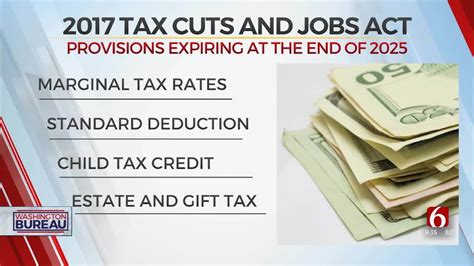 Congress Organizing Planning For Expiration Of 2017 Trump Tax Cuts