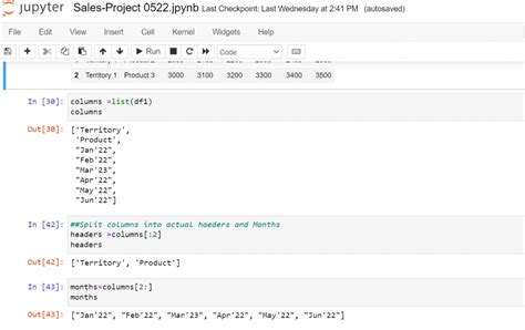 Unpivot Data Using Python Sqlservercentral