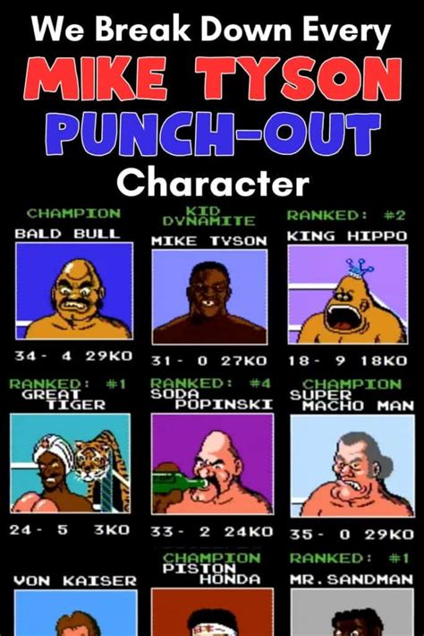 Every Mike Tyson Punch Out Character Bios Ranks Info And More