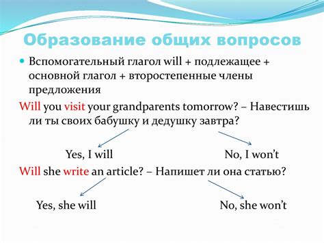 Future Simple tense - Будущее простое время. lesson 7 - презентация онлайн