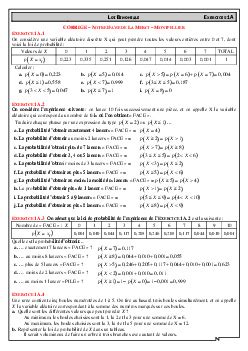 Variable aléatoire et loi binomiale Corrigés d exercices AlloSchool