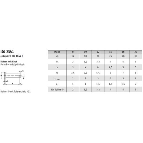 ISO 2341 Bolzen M Kopf St B20 H11x50x42 Galv Zn