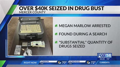 Harrodsburg Woman Charged Following Drug Trafficking Investigation