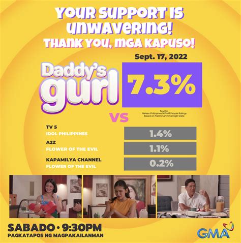 Gma Network On Twitter Tunay At Walang Sawa Ang Inyong Suporta Mga