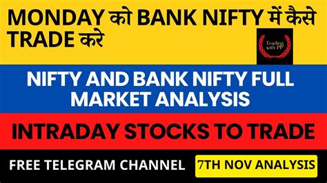 Market Analysis For Monday Nifty And Bank Nifty Price Action Analysis