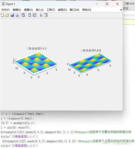 Matlab图形与图像处理（4 1 4 10） 知乎