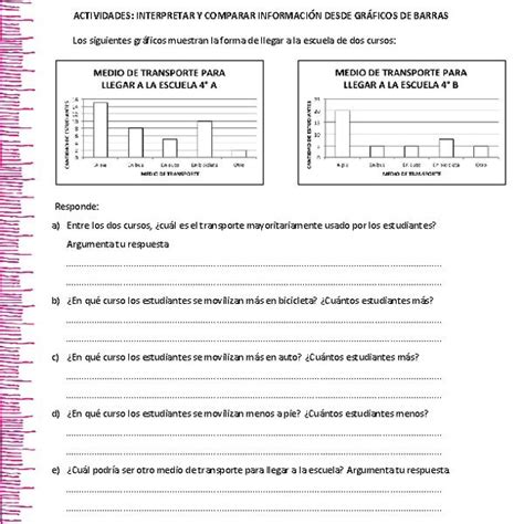 Interpretar Y Comparar Información Desde Gráficos De Barras Math Interactive Notebook Sheet