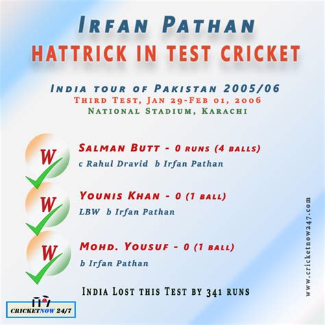 Three Indian Bowlers To Take A Hat Trick In Test Cricket Cricket Now 24 7