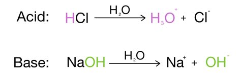 Acids And Bases Properties Examples Expii