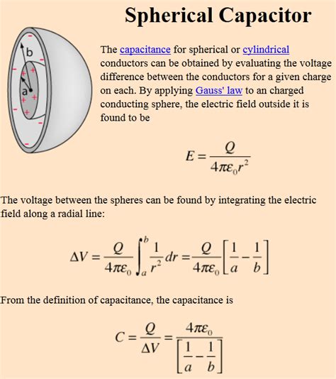 Capacitor Self Capacitance Of An Isolated Object Electrical