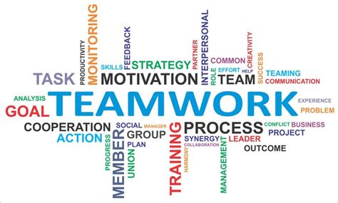 Word Cloud Teamwork Wall Mural Pixers We Live To Change