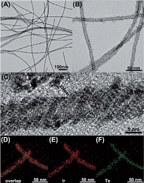 A And B Transmission Electron Microscope Tem And C Highresolution Download Scientific