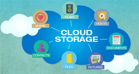 What are the advantages of cloud storage for businesses? | Webwerks