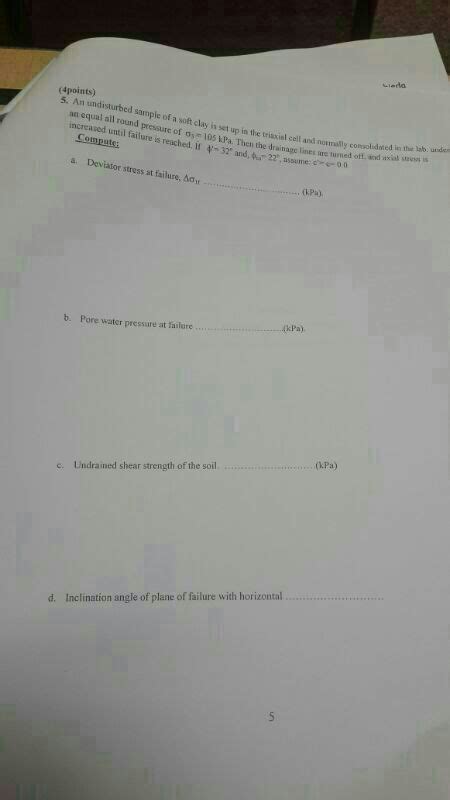 Solved An Undisturbed Sample Of A Soft Clays In The Trial Chegg