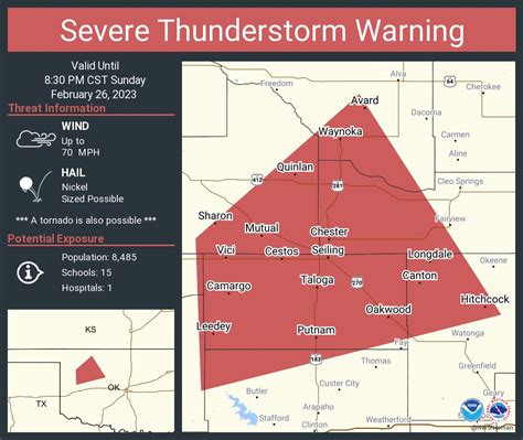 Nws Severe Tstorm On Twitter Severe Thunderstorm Warning Including