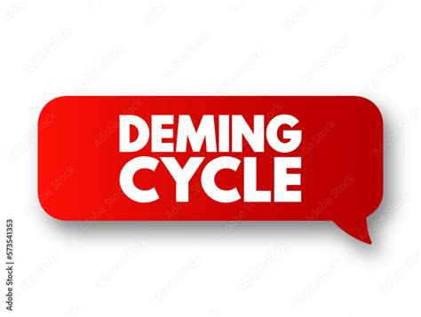 Deming Cycle Continuous Quality Improvement Model Which Consists Of A
