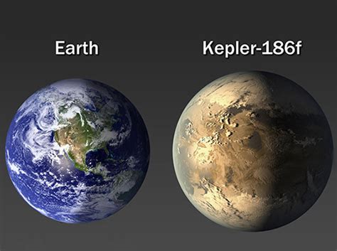 Kepler 186f Discovery Inhabitat Green Design Innovation Architecture Green Building