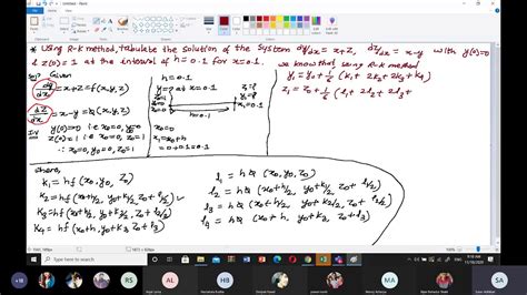 Rk Method For Simultaneous Two First Order Differential Equation