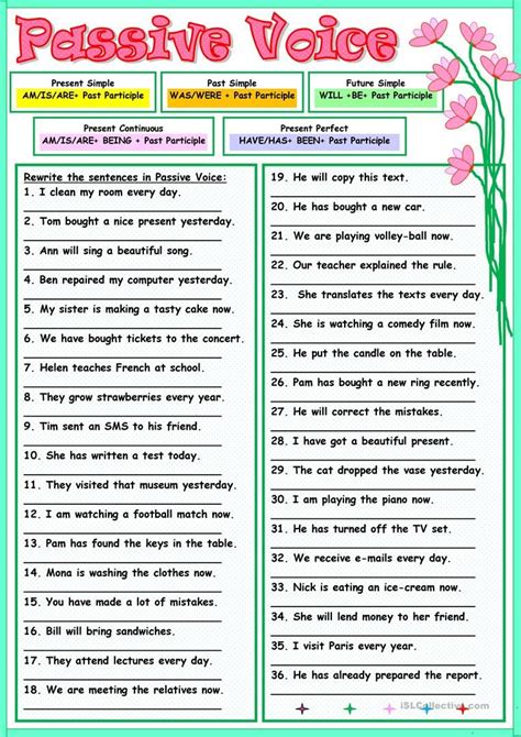 Passive Voice English Grammar Active And Passive Voice Grammar Worksheets