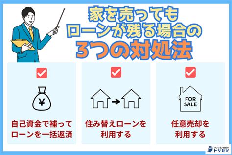 ローン中の家を売る方法は4つ！条件や注意点も解説 マンション売却のトリセツ