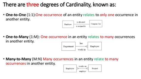 What is cardinality in Databases?