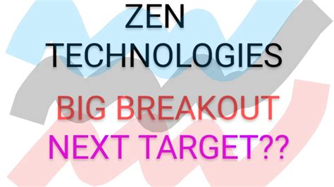 Zen Technologies Share Latest News Today Zen Technologies Share Target