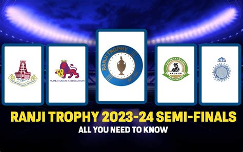 Ranji Trophy 2023 24 Semi Finals Teams Schedule Squads Dates