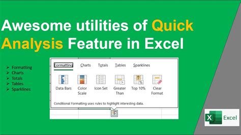 Awesome Utilities Uses Of Quick Analysis Feature In Excel