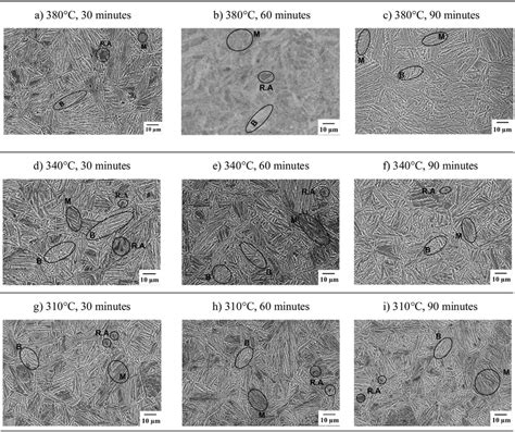 Microstructure Evolution Of AISI 4340 As A Function Of Austempering