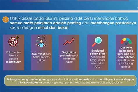 Cara Mengisi Jumlah Tanggungan Orang Tua Snbt 2024