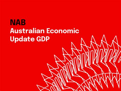 Nab Australian Commercial Property Survey Q3 2024 Business Research And Insights