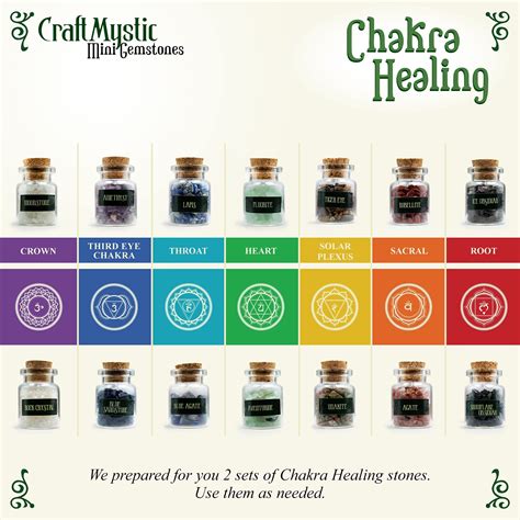 Buy Crystals For Witchcraft Supplies In Spell Jars 21 Set Of Mini Real Chakra Crystals And