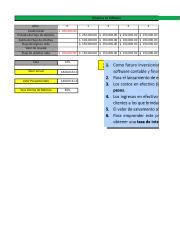 Cálculo de vpn y tir resueltos xlsx Empresa de Software Años Costo